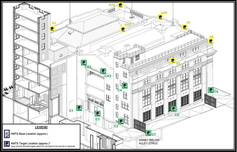 Demolition blast plan example used in Seismic Surveys vibration monitoring program